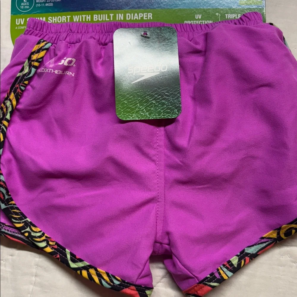 Speedo ensure your